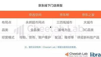 今日头条广州吃瓜视频,揭秘街头美食背后的故事